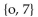 <strong>Provide an appropriate response. Which of the following is NOT a subset of the set owing is NOT a subset of the set {p, o, </strong> A) 7 B) C) D)