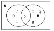 <strong>Use the Venn diagram to find the requested set. Find A. </strong> A) {5} B) C) D)