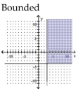 <strong>Graph the solution set of the system of linear inequalities and indicate whether the solution region is bounded or unbounded. </strong> A) B) C) D)