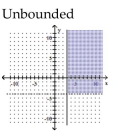 <strong>Graph the solution set of the system of linear inequalities and indicate whether the solution region is bounded or unbounded. </strong> A) B) C) D)