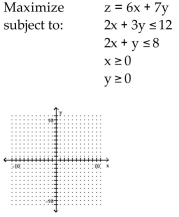 <strong>Use graphical methods to solve the linear programming problem. </strong> A) Maximum of 32 when x = 3 and y = 2 B) Maximum of 24 when x = 4 and y = 0 C) Maximum of 52 when x = 4 and y = 4 D) Maximum of 32 when x = 2 and y = 3