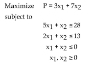 Provide an appropriate response. -Refer to the following system of linear inequalities associated with a linear programming problem: (A) Determine the number of slack variable that must be introduced to form a system of problem constraint equations. (B) Determine the number of basic variables associated with this system.