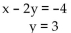 <strong>Solve the system of equations by substitution. </strong> A) (-2, 3) B) (3, 2) C) (2, 3) D) (-10, 3)