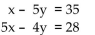 <strong>Write the word or phrase that best completes each statement or answers the question. </strong> A) (7, 0 ) B) (1 , - 7) C) (0, - 7) D) (1, - 8)