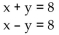 <strong>Write the word or phrase that best completes each statement or answers the question. </strong> A) (0, 8) B) (-8, 0) C) (0, -8) D) (8, 0)