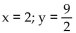 <strong>Solve the system mentally, without the use of a calculator or pencil-and-paper calculation. Try to visualize the graphs of both lines. </strong> A) B) C) D)