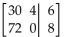 <strong>Provide an appropriate response. Write the augmented matrix for the system. </strong> A) B) C) D)