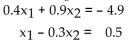 <strong>Provide an appropriate response. Use the augmented matrix to solve the system: </strong> A) (-0.1, -0.5) B) (0, 0) C) (-1, -5) D) (-5, -1)