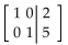 <strong>User row operations to change the matrix to reduced form. </strong> A) B) C) D)