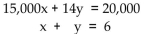 <strong>Find the system of equations to model the problem. DO NOT SOLVE THIS SYSTEM. There were 35,000 people at a ball game in Atlanta. The day's receipts were $290,000. How many people paid $14 for reserved seats and how many paid $6 for general admission? Let x represent the number of reserved Seats and y represent the number of general admission seats.</strong> A) B) C) D)