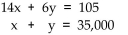 <strong>Find the system of equations to model the problem. DO NOT SOLVE THIS SYSTEM. There were 35,000 people at a ball game in Atlanta. The day's receipts were $290,000. How many people paid $14 for reserved seats and how many paid $6 for general admission? Let x represent the number of reserved Seats and y represent the number of general admission seats.</strong> A) B) C) D)