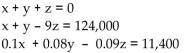 <strong>Find the system of equations to model the problem. DO NOT SOLVE THIS SYSTEM. A A $ 000 tru trst is to be invested in bonds paying 9%, CDs paying 8%, and mortgages paying 10%. The sum of the amount invested in bonds and the amount invested in CDs must equal the mortgage investment. To earn an $11,400 Annual income from the investments, how much should the bank invest in each? Let x represent the amount invested in bonds, y the amount invested in CDs, and z the amount invested in mortgages.</strong> A) B) C) D)