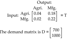 Solve the problem. -The input-output matrix for an economy is TT   Find the internal consumption.