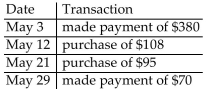 <strong>Use the average daily balance method to compute the amount of interest that will be charged at the end of the billing cycle. Use a 365-day year. Month: May (31 days) Previous month's balance: $960 Interest rate: 19% </strong> A) $7.88 B) $12.35 C) $11.31 D) $8.76
