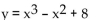 <strong>Determine whether the function is linear, constant, or neither </strong> A) Linear B) Constant C) Neither