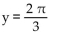 <strong>Determine whether the function is linear, constant, or neither </strong> A) Linear B) Constant C) Neither