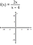 <strong>Use point-by-point plotting to sketch the graph of the equation. </strong> A) B) C) D)