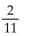 <strong>Find the function value. </strong> A) 4 B) C) D)