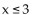 <strong>Determine the domain of the function. </strong> A) x < 3 B) C) No solution D) All real numbers except 3