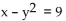 <strong>Determine if the equation specifies a function with independent variable x. If so, find the domain. If not, find a value of x to which there corresponds more than one value of y. </strong> A) B) Not a function; for example, when x = 10, y = ±1