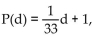<strong>Solve the problem. The function P, given by ion P, given by gives the pressure, in atmospheres (atm), at a depth d, in feet, under the sea. Find the pressure at 200 feet. Round your answer to the nearest whole number.</strong> A) 201 atm B) 8 atm C) 7 atm D) 200 atm