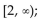 <strong>Give the domain and range of the function. </strong> A) B) C) D) ); Rang: all real numbers