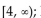 <strong>Give the domain and range of the function. </strong> A) B) Rang: all real numbers C) D) Range: