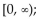 <strong>Give the domain and range of the function. </strong> A) B) Rang: all real numbers C) D) Range: