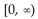 <strong>Give the domain and range of the function. </strong> A) B) Rang: all real numbers C) D) Range:
