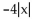 <strong>Give the domain and range of the function. h(x) =  </strong> A)   , 0, ]; Range: all real numbers B)   )   ) C)   , -3] D)   , 0 ] <div style=padding-top: 35px> 