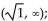 <strong>Give the domain and range of the function. s(x) = </strong> A) Rang: : B) ; Rang: : ( C) D)