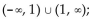 <strong>Give the domain and range of the function. s(x) = </strong> A) Rang: : B) ; Rang: : ( C) D)