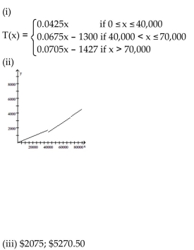 <strong>Solve the problem. The following table shows a recent state income tax schedule for married couples filing a joint return in State X. (i) Write a piecewise definition for the tax due T(x) on an income of x dollars. (ii) Graph T(x). (iii) Find the tax due on a taxable income of $50,000. Of $95,000. </strong> A) B) C) D)