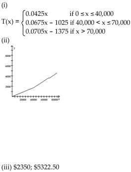 <strong>Solve the problem. The following table shows a recent state income tax schedule for married couples filing a joint return in State X. (i) Write a piecewise definition for the tax due T(x) on an income of x dollars. (ii) Graph T(x). (iii) Find the tax due on a taxable income of $50,000. Of $95,000. </strong> A) B) C) D)