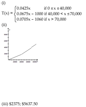 <strong>Solve the problem. The following table shows a recent state income tax schedule for married couples filing a joint return in State X. (i) Write a piecewise definition for the tax due T(x) on an income of x dollars. (ii) Graph T(x). (iii) Find the tax due on a taxable income of $50,000. Of $95,000. </strong> A) B) C) D)