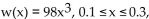 <strong>Solve the problem. The average weight of a particular species of frog is given where x is length (with legs stretched out) in meters and w(x) is weight in grams. (i) Describe how the graph of function w can be Obtained from one of the six basic functions: . (ii) Sketch a graph of Function w using part (i) as an aid. </strong> A) B) C) D)