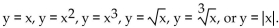 <strong>Solve the problem. The average weight of a particular species of frog is given where x is length (with legs stretched out) in meters and w(x) is weight in grams. (i) Describe how the graph of function w can be Obtained from one of the six basic functions: . (ii) Sketch a graph of Function w using part (i) as an aid. </strong> A) B) C) D)