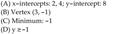 <strong>For the given function, find each of the following: (A) Intercepts (B) Vertex (C) Maximum or minimum (D) Range </strong> A) B) C) D)