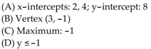 <strong>For the given function, find each of the following: (A) Intercepts (B) Vertex (C) Maximum or minimum (D) Range </strong> A) B) C) D)