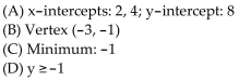 <strong>For the given function, find each of the following: (A) Intercepts (B) Vertex (C) Maximum or minimum (D) Range </strong> A) B) C) D)
