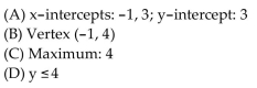 <strong>For the given function, find each of the following: (A) Intercepts (B) Vertex (C) Maximum or minimum (D) Range </strong> A) B) C) D)