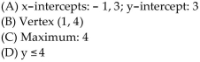 <strong>For the given function, find each of the following: (A) Intercepts (B) Vertex (C) Maximum or minimum (D) Range </strong> A) B) C) D)