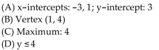 <strong>For the given function, find each of the following: (A) Intercepts (B) Vertex (C) Maximum or minimum (D) Range </strong> A) B) C) D)