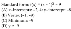 <strong>Find the vertex form for the quadratic function. Then find each of the following: (A) Intercepts (B) Vertex (C) Maximum or minimum (D) Range f(x) </strong> A) B) C) D)