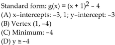 <strong>Find the vertex form for the quadratic function. Then find each of the following: (A) Intercepts (B) Vertex (C) Maximum or minimum (D) Range </strong> A) B) C) D)