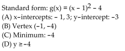 <strong>Find the vertex form for the quadratic function. Then find each of the following: (A) Intercepts (B) Vertex (C) Maximum or minimum (D) Range </strong> A) B) C) D)