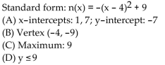 <strong>Find the vertex form for the quadratic function. Then find each of the following: (A) Intercepts (B) Vertex (C) Maximum or minimum (D) Range </strong> A) B) C) D)
