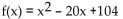 <strong>Determine whether there is a maximum or minimum value for the given function, and find that value. </strong> A) Minimum: 4 B) Minimum: 0 C) Maximum: -4 D) Maximum: 10