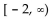 <strong>Find the range of the given function. Express your answer in interval notation. </strong> A) B) C) D)