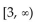 <strong>Find the range of the given function. Express your answer in interval notation. </strong> A) B) C) D)